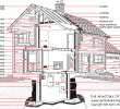 Anatomy Of A Fireplace Unique House Anatomy Architecture In 2019