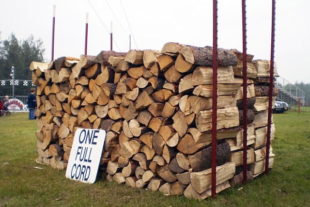 Best Firewood for Fireplace Elegant Best Firewoods for Heating Your Home In 2019