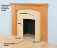 Build Fireplace Mantel Beautiful Diy Fireplace Surround Plans Fireplace