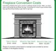 Convert Fireplace to Gas New Gas Kamin Reparatur Reno Gaskamin