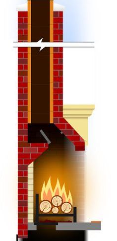 Damper Fireplace Unique 28 Best Fireplace Damper Images In 2019