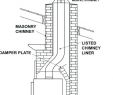 Damper for Fireplace Fresh Gas Fireplace thermocouple Diagram Damper Flue Unique Wiring