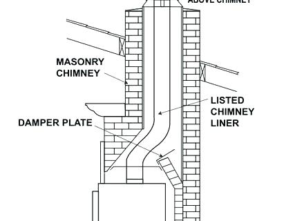 fireplace diagram flue victorian parts wood insert of a winning outdoor construction diagra