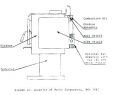 Dampers for Fireplace Awesome Gas Fireplace thermocouple Diagram Damper Flue Unique Wiring