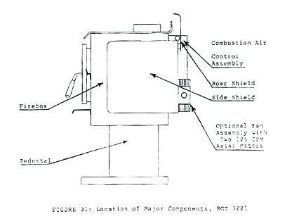 Dampers for Fireplace Awesome Gas Fireplace thermocouple Diagram Damper Flue Unique Wiring