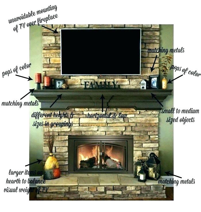 Decorate Fireplace Mantel Inspirational Decorating Fireplace Mantel with Tv Over It Fireplace