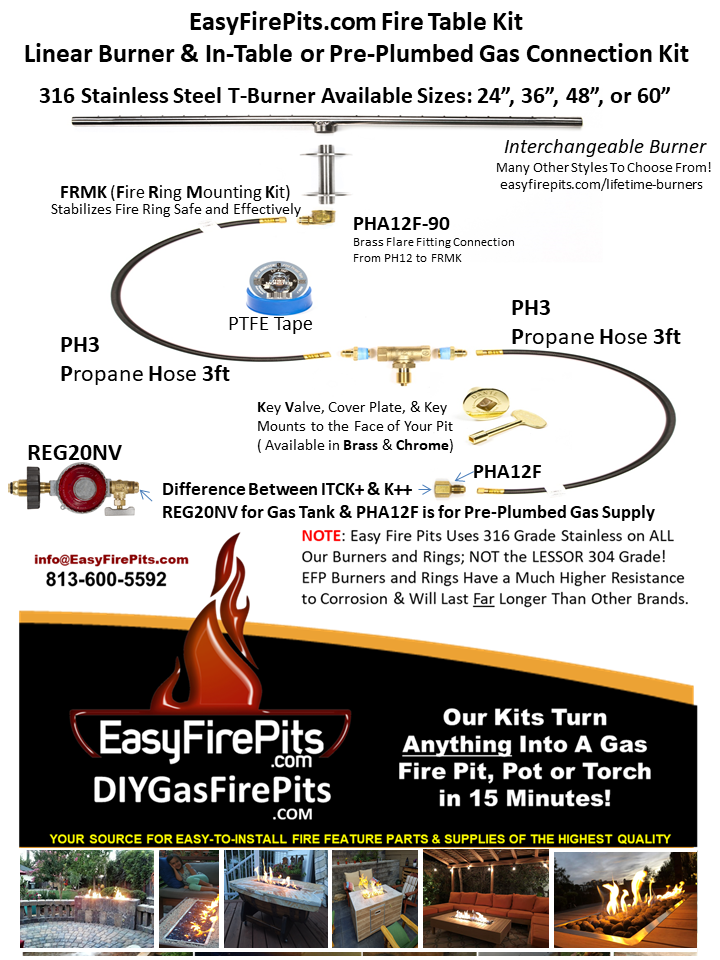 Diy Gas Fireplace Fresh This Diagram Shows the Easyfirepits Parts You Would Need