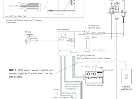 Fireplace Anatomy Beautiful Gas Fireplace thermocouple Diagram Damper Flue Unique Wiring