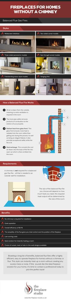 17 Best Chimney Infographics images e9aab565e21f a7b417da938ab67 updo content marketing