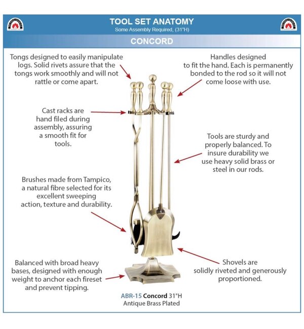 Fireplace Anatomy Elegant Antique Brass 5 Piece Fireplace tool Set