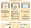Fireplace Anatomy New 17 Best Chimney Infographics Images