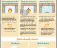 Fireplace Anatomy New 17 Best Chimney Infographics Images