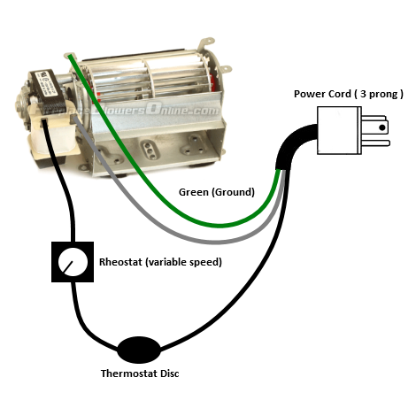 Fireplace Blower Kit New Wiring A Fireplace