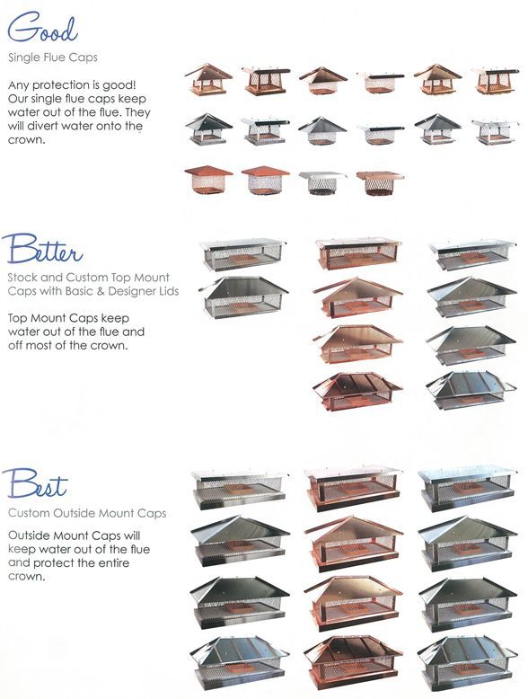A chimney cap is a protective adjunct that you can place on 0bf10d32bd1c7607f47de3442e6100cb