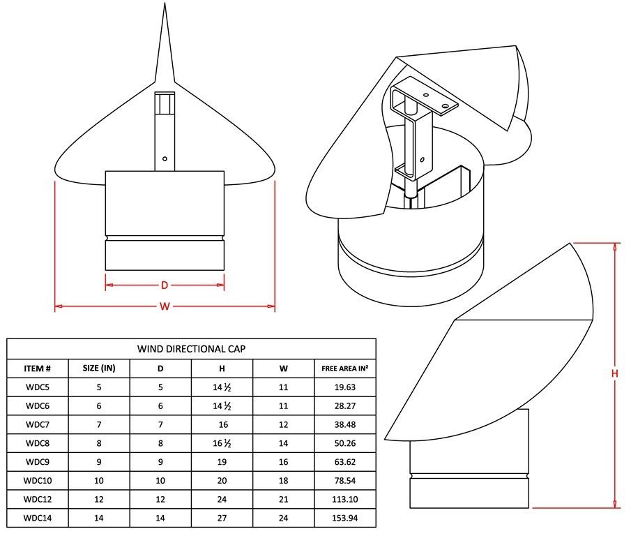 Wind Directional Chimney Cap Stainless Steel 056d0d3aa256aa b2f815a011c9