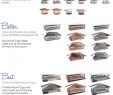 Fireplace Chimney Caps Awesome A Chimney Cap is A Protective Adjunct that You Can Place On