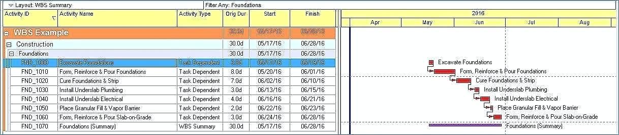 house cleaning pricing spreadsheet house cleaning pricing spreadsheet awesome new construction estimating spreadsheet excel lovely cost estimate design ideas for small condo kitchen