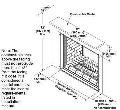 Fireplace Clearance to Combustibles Elegant fortress See Through Gas Fireplace