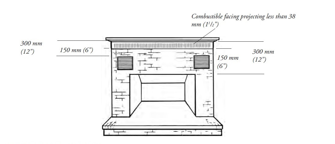 Gas Fireplace Clearance Requirements tario Fireplace fireplace clearance from opening 2 orig