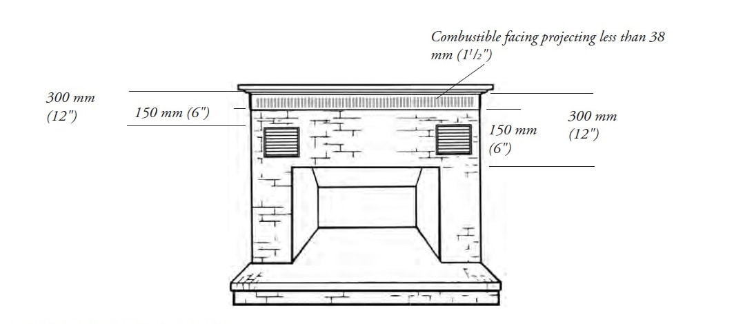 Fireplace Clearance to Combustibles Unique Gas Fireplace Clearance Requirements Tario Fireplace