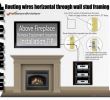 Fireplace Distributors Reno Inspirational Installing Tv Above Fireplace Charming Fireplace