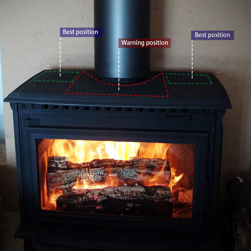 Fireplace Fan Fresh 5 Blade Heat Self Powered Wood Stove Fan Burner Fireplace Silent Ecofan