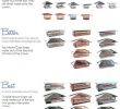 Fireplace Flashing New A Chimney Cap is A Protective Adjunct that You Can Place On