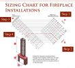 Fireplace Flue Damper Beautiful Determining Fireplace Liner Sizing