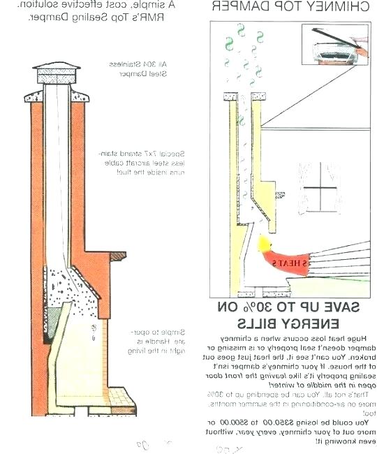 Fireplace Flue Damper Elegant Fireplace Dampers