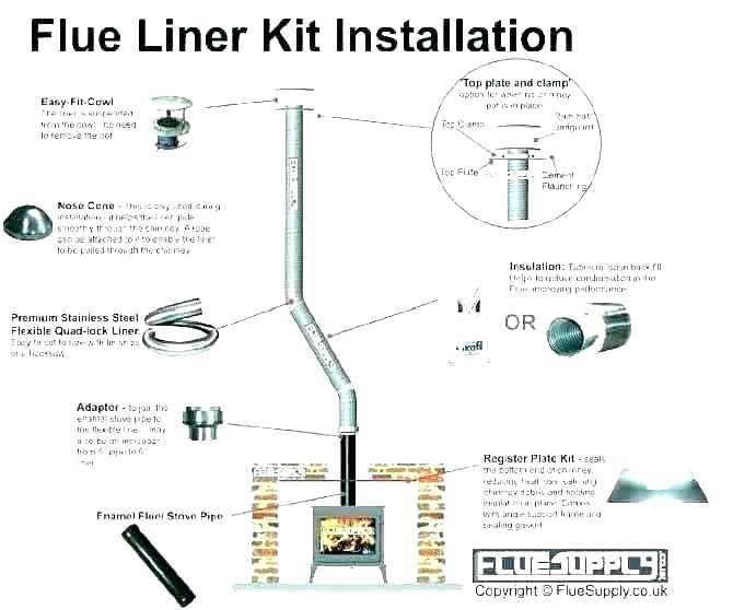 Fireplace Flue Damper New Natural Gas Fireplace Parts Diagram Outdoor Footing Majestic