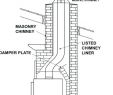 Fireplace Flute New Fireplace Diagram Parts Insert Wiring A Surprising