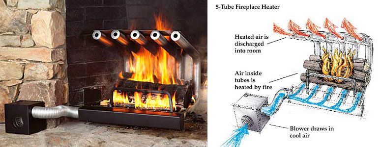 Fireplace Grate Heat Exchanger Beautiful Spitfire Tube Fireplace Heaters