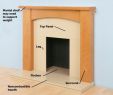 Fireplace Hearth Code Inspirational Diy Fireplace Surround Plans Fireplace