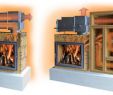 Fireplace Heat Exchanger Home Depot Unique Wärmetauscher Kachelofen Ambio Angebote Einsparung