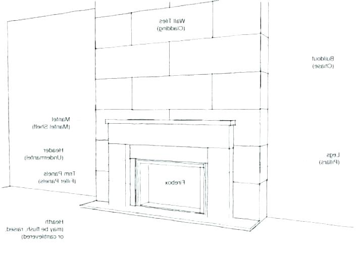 wood fireplace insert diagram wiring parts of a awesome gas fireplac