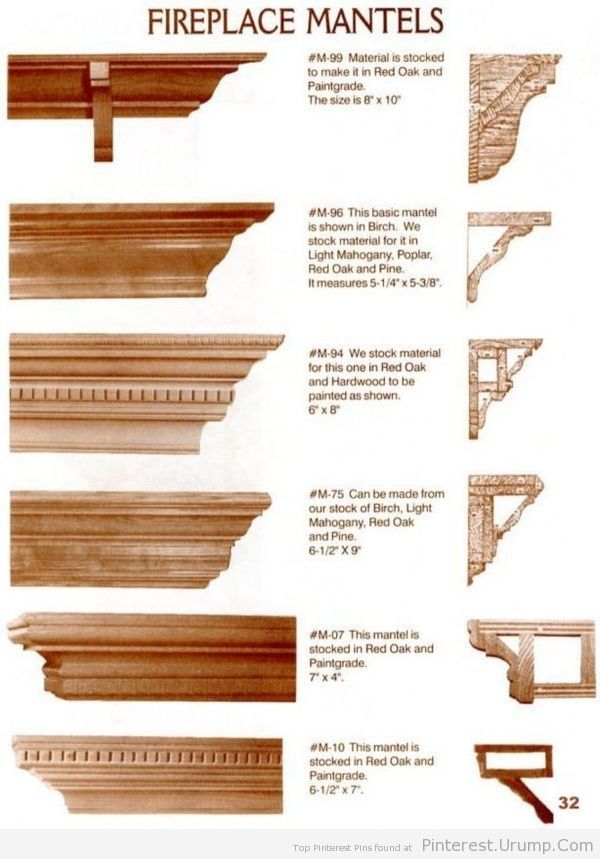 Fireplace Mantel Shelf Plans Fresh Faux Fireplace Mantle Idea