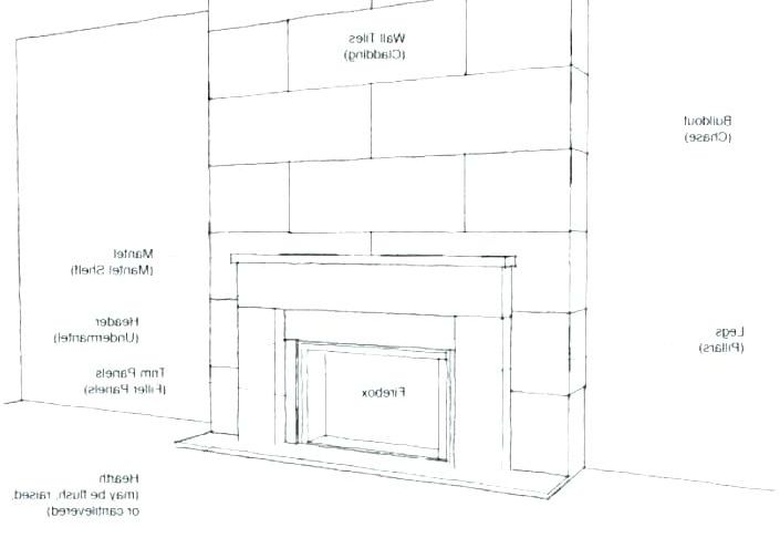 Fireplace Parts Near Me Beautiful Gas Fireplace thermocouple Diagram Damper Flue Unique Wiring