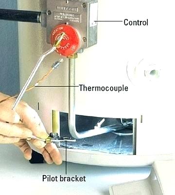 Fireplace Pilot Light Won T Stay Lit Best Of Gas Furnace Won T Light – Cinselsaglikmerkezleri