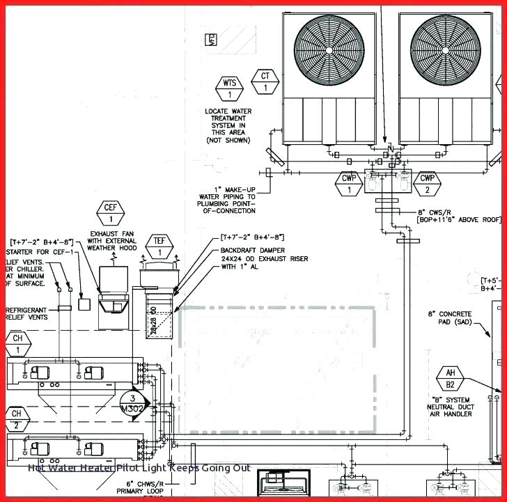 Fireplace Pilot Light Won T Stay Lit Fresh Water Heater Won T Stay Lit – Michaeljhouser