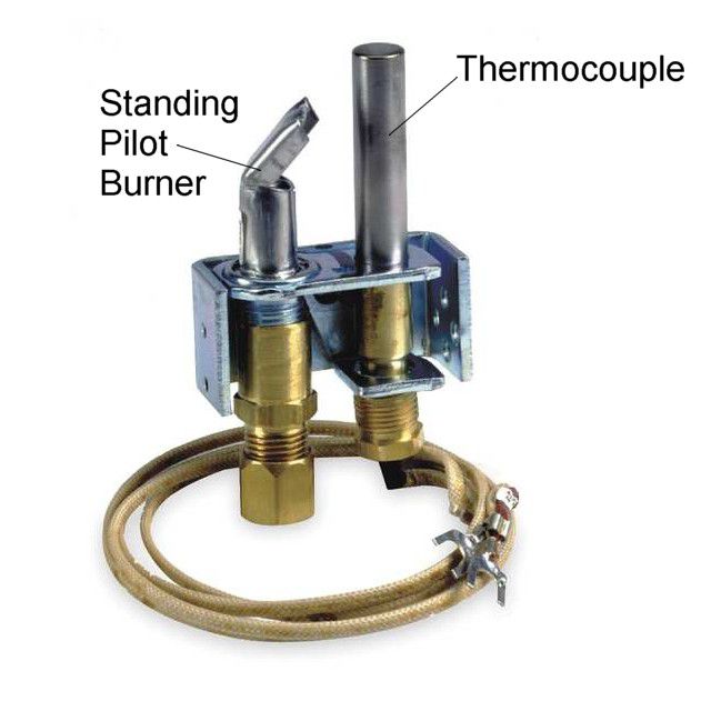 thermocouple pilot2 571fa8203df78c JPG