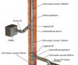 Fireplace Pipes Unique the Scheme Of the Flue System Renofast Rigid Flue Liner