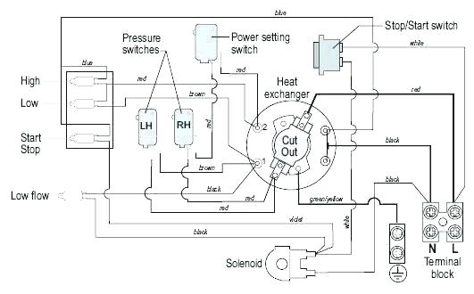 Fireplace Sizing Beautiful Electric Water Heater Wiring Size – Yourtar