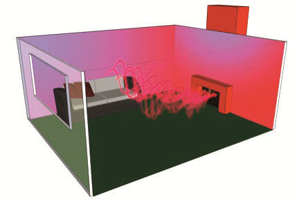 Fireplace Sizing Fresh when 3d is Not Needed Digital Engineering 24 7