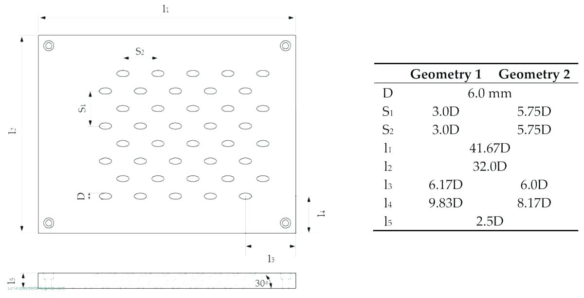 Fireplace Sizing Unique My Pillow Size Chart – Muhlis