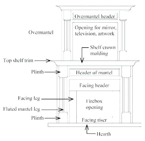 mantle heights fireplace mantel height code image of co gas hearth requirements ontario