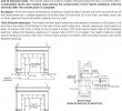 Fireplace Surround Code Requirements Best Of Anatomy Fireplace Mantel Code Tario A Hearth – Hnsakura