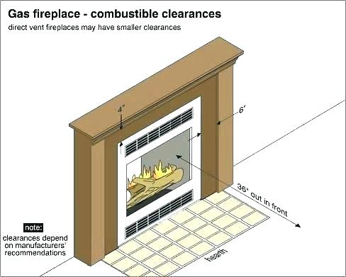 Fireplace Surround Code Requirements New Anatomy Fireplace Mantel Code Tario A Hearth – Hnsakura