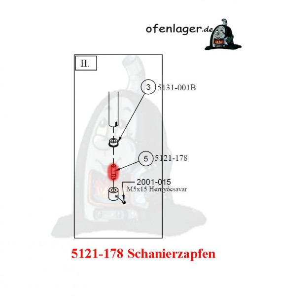 Fireplace tool Best Of 5121 178 Schanierzapfen