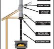 Fireplace Vent Pipe Elegant Image Result for How to Install Wood Stove Pipe Through Wall