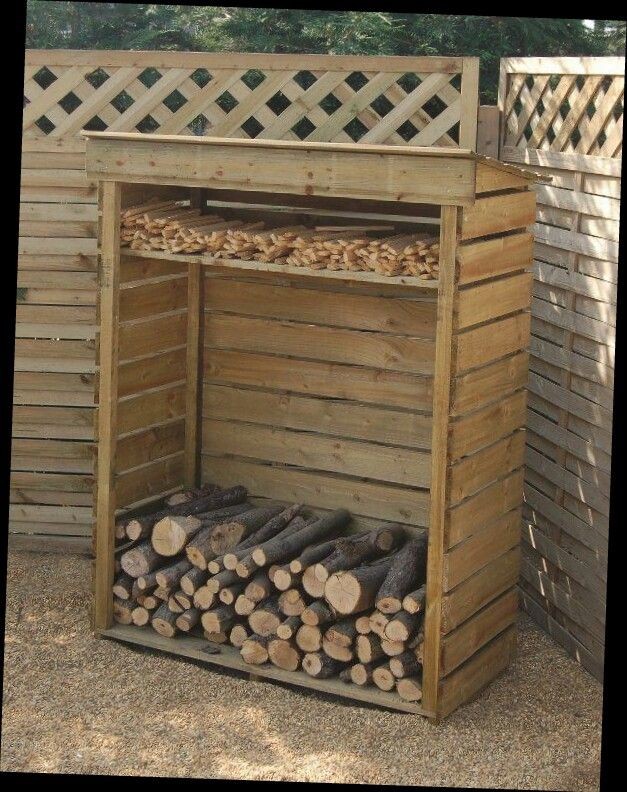 Fireplace Wood Holder Fresh 8 Pallet Firewood Rack You Might Like